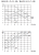 SHINHOO MASTER S 32-6 180 1x230V Циркуляционный энергоэффективный насос