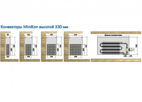 Varmann MiniKon Стандарт 235-330-1100 Конвектор напольный