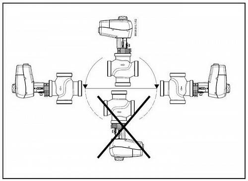 Danfoss VRB 3 DN40 (065Z0219) Клапан регулирующий с внутренней резьбой Kvs-25 м3/ч