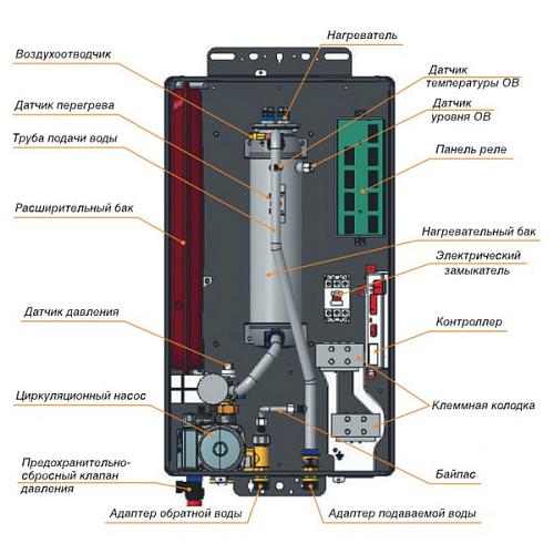 Navien EQB - 18HW (new) электрический котел