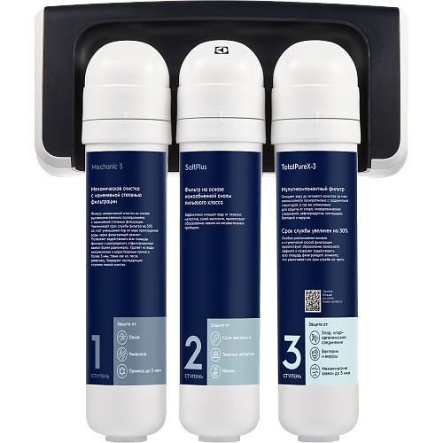 Electrolux iStream TotalPureX-3 Softening для очистки воды