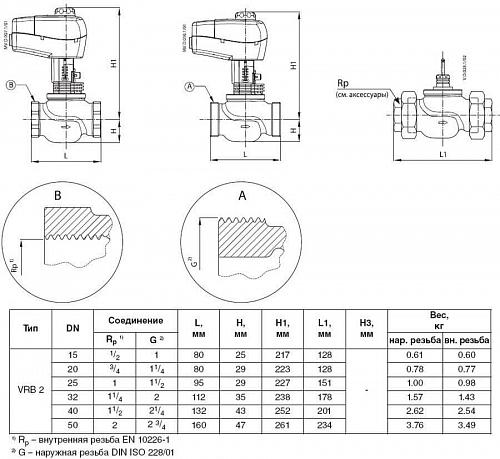 Danfoss VRB 2 DN50 (065Z0180) Клапан регулирующий с наружной резьбой Kvs-40 м3/ч