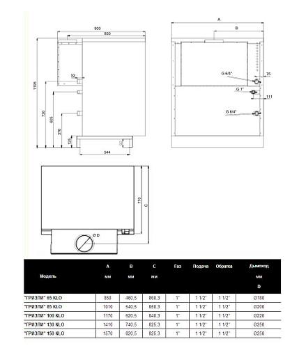 Protherm 65 KLO Гризли напольный котёл