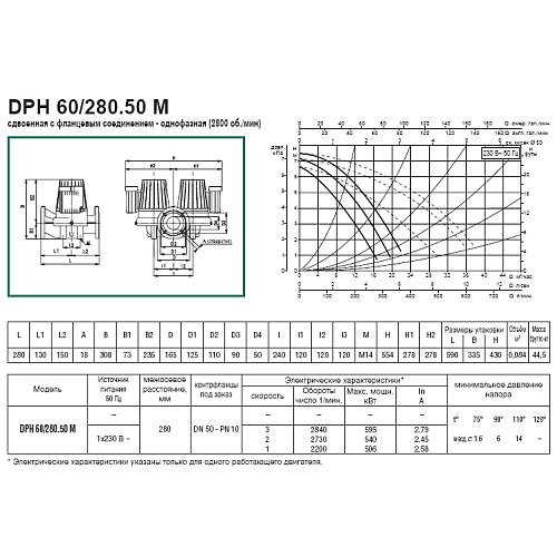 Dab DPH 60/280.50  M Циркуляционный насос