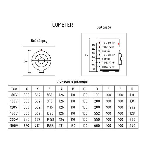 Thermex ER 120 V (combi) Водонагреватель комбинированный напольный