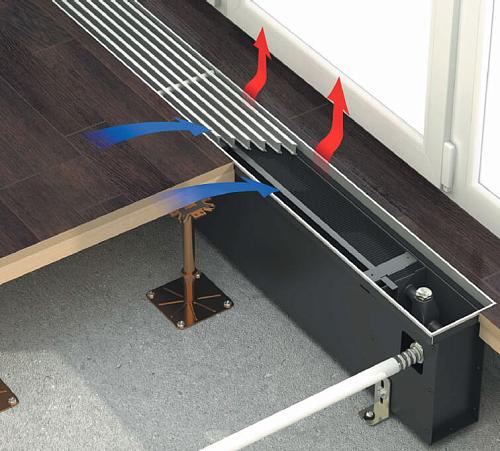 Varmann Qtherm Slim 105-150-2900 Внутрипольный конвектор с принудительной конвекцией
