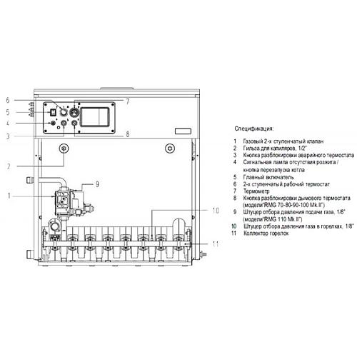 Sime RMG 100 Mk.II Газовый напольный одноконтурный котел