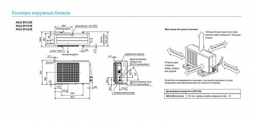 Настенные сплит-системы Mitsubishi Electric MSZ-EF25VEW/MUZ-EF25VE (white) Design Inverter