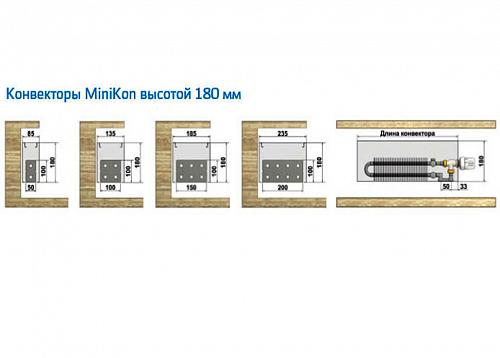 Varmann MiniKon Стандарт 185-180-2000 Конвектор напольный