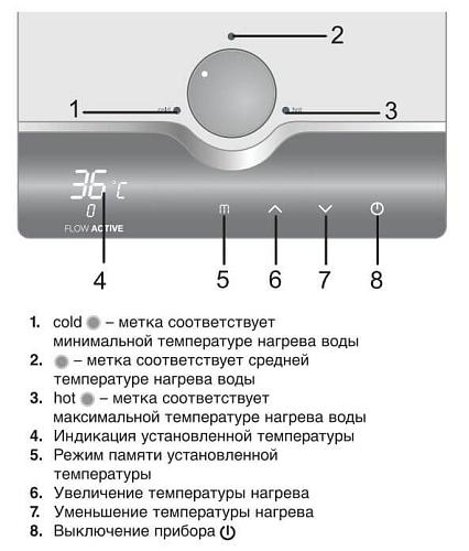 Electrolux NPX 8 Flow Active 2.0 электрический проточный водонагреватель