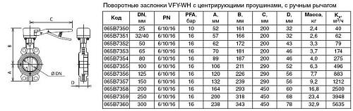 Danfoss VFY-WH DN25 (065B7350) Дисковой поворотный затвор