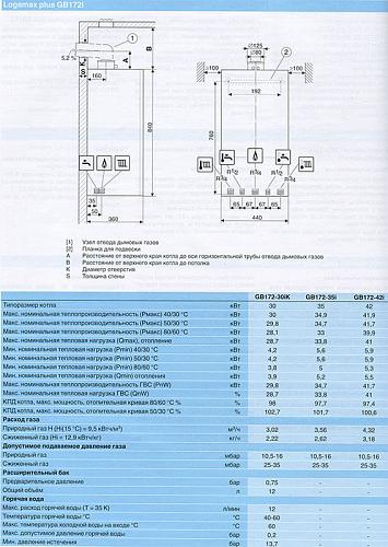 Buderus Logamax plus GB172-42 i H (черный) Настенный конденсационный газовый котел отопления