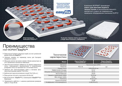 EasyFix L Плита пенополистирольная с покрытием 